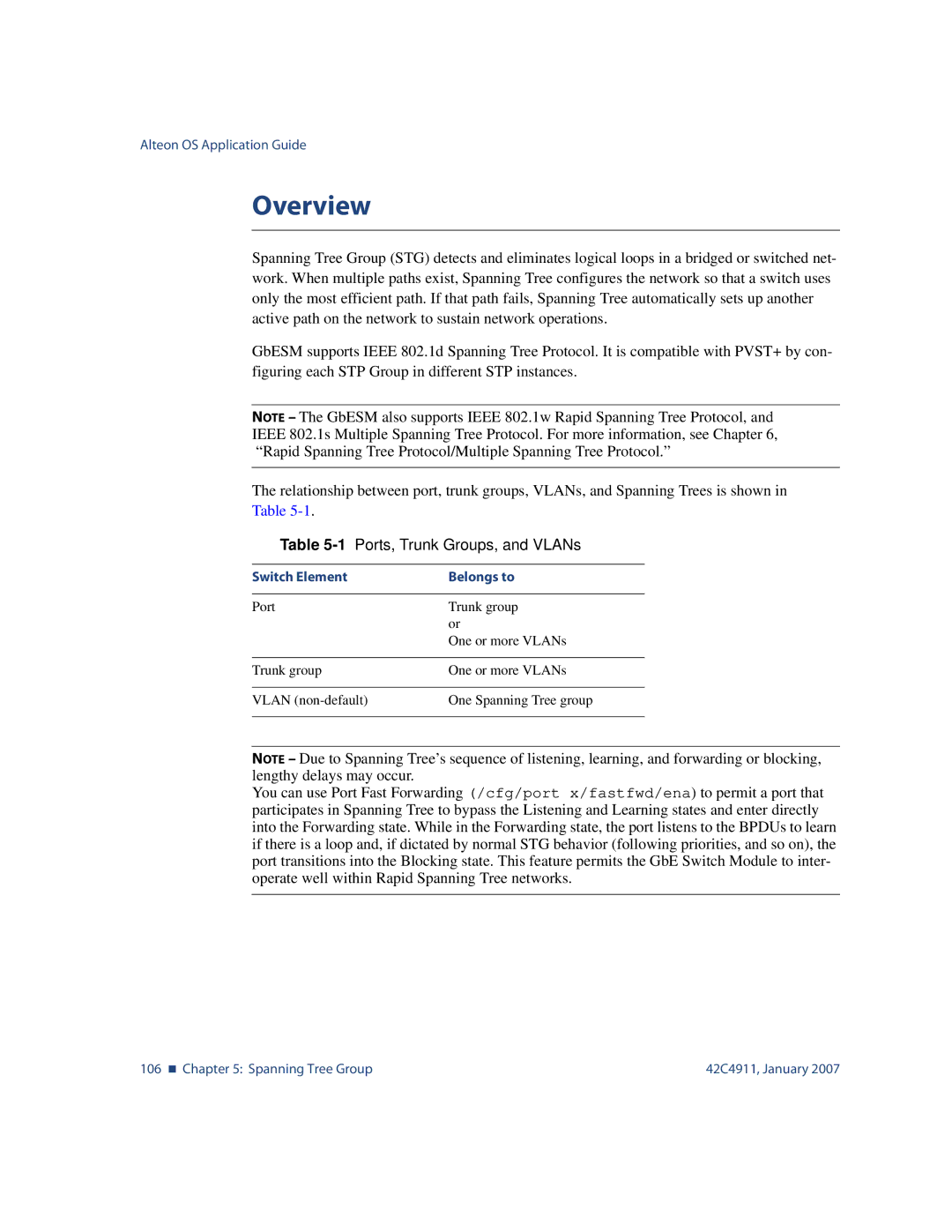 Nortel Networks 42C4911 manual 1Ports, Trunk Groups, and VLANs 