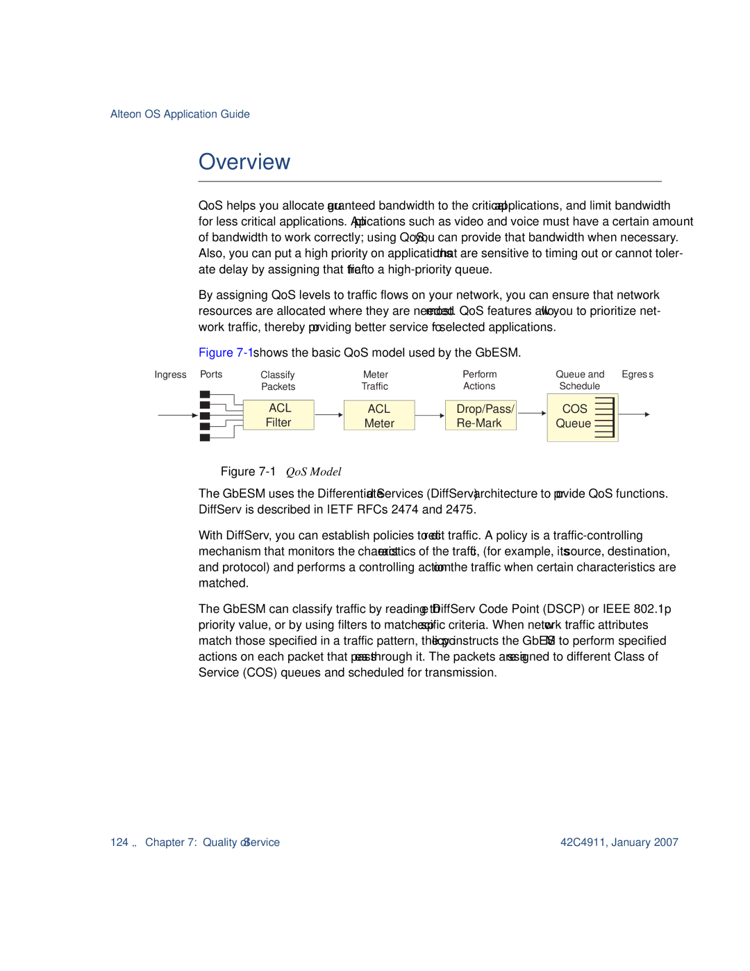 Nortel Networks 42C4911 manual Acl 