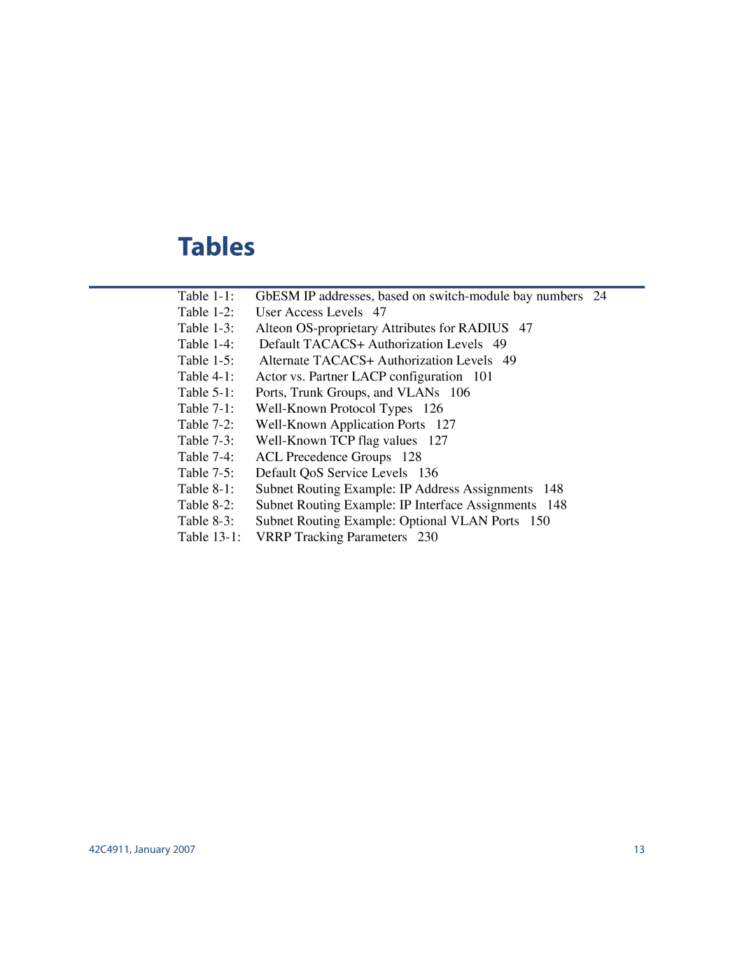 Nortel Networks 42C4911 manual Tables 