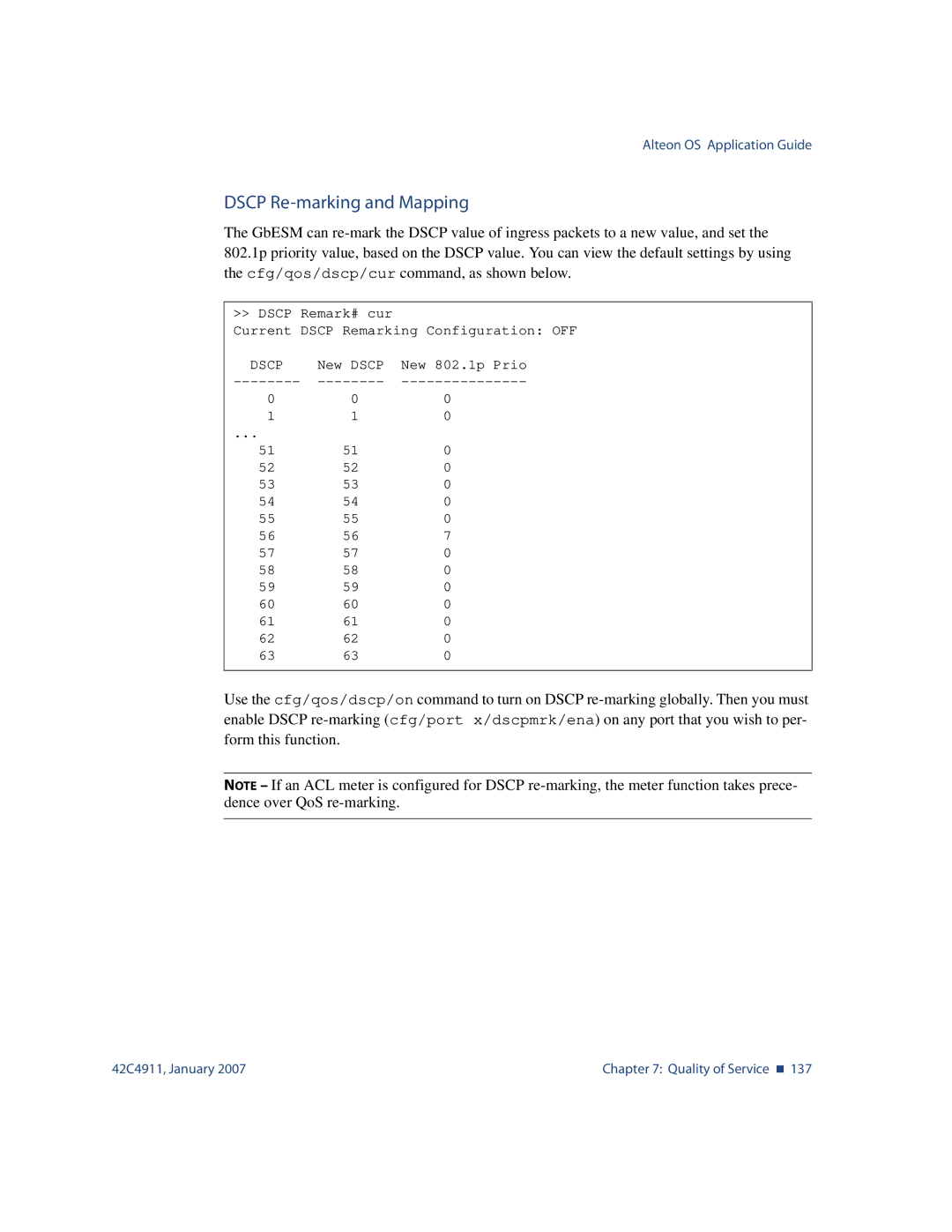 Nortel Networks 42C4911 manual Dscp Re-marking and Mapping 