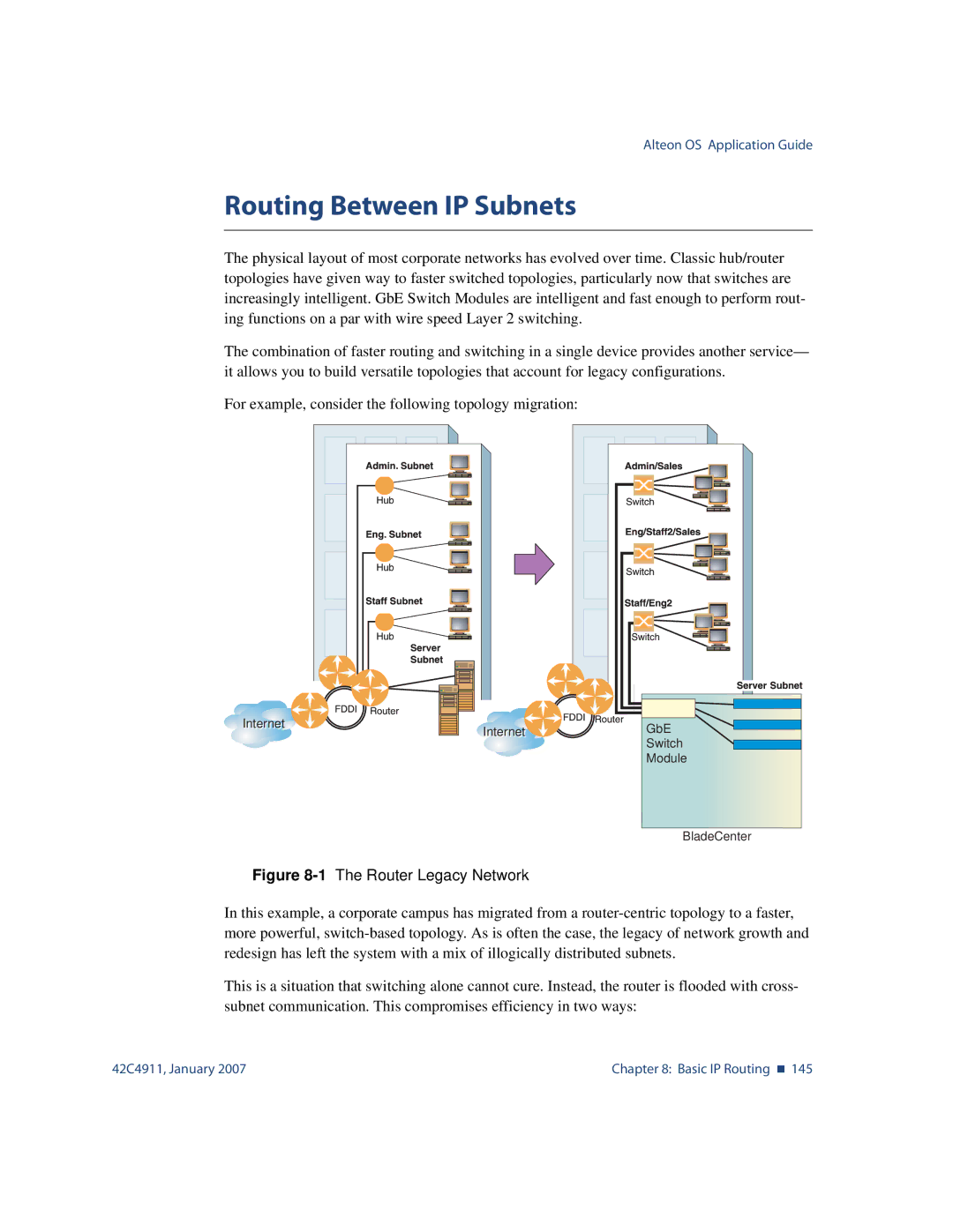 Nortel Networks 42C4911 manual Routing Between IP Subnets, 1The Router Legacy Network 