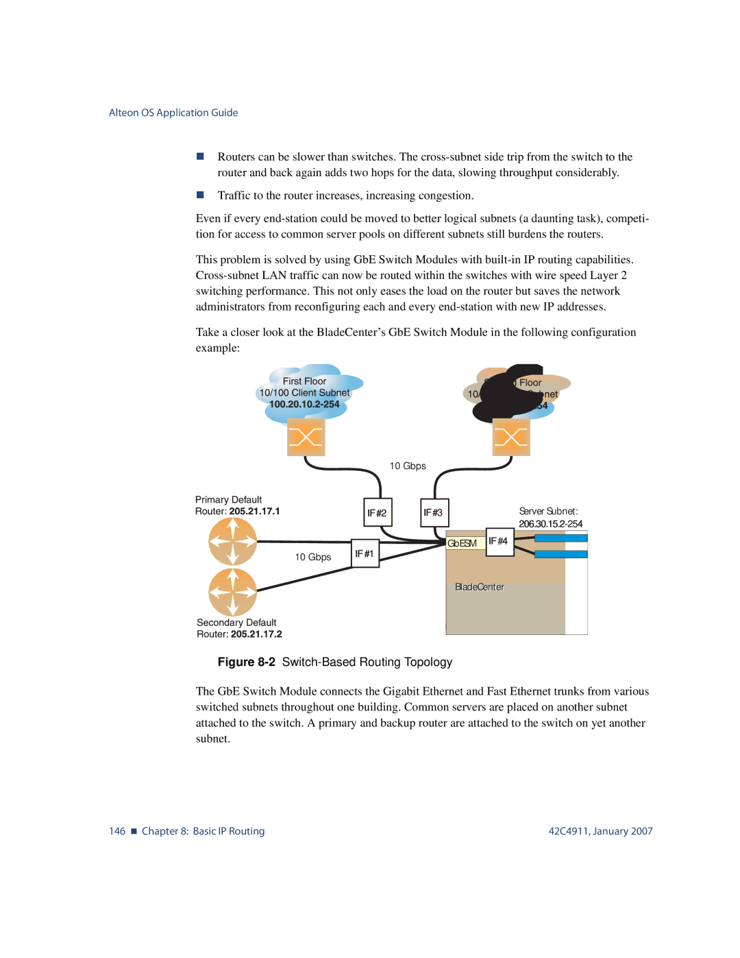 Nortel Networks 42C4911 manual 2Switch-Based Routing Topology 