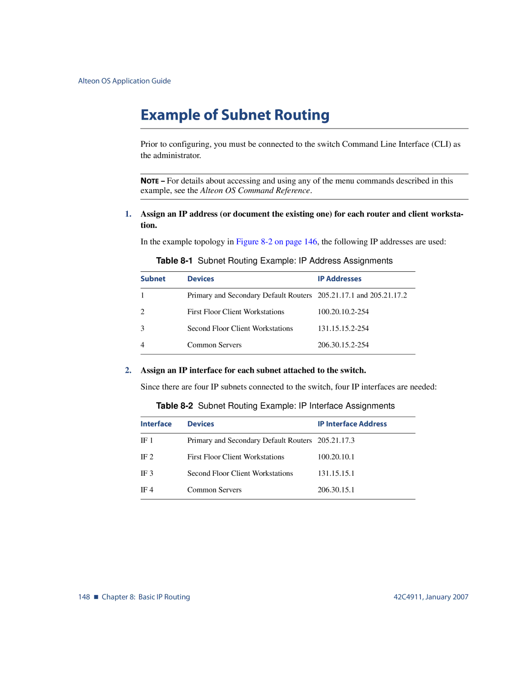 Nortel Networks 42C4911 manual Example of Subnet Routing, 1Subnet Routing Example IP Address Assignments 