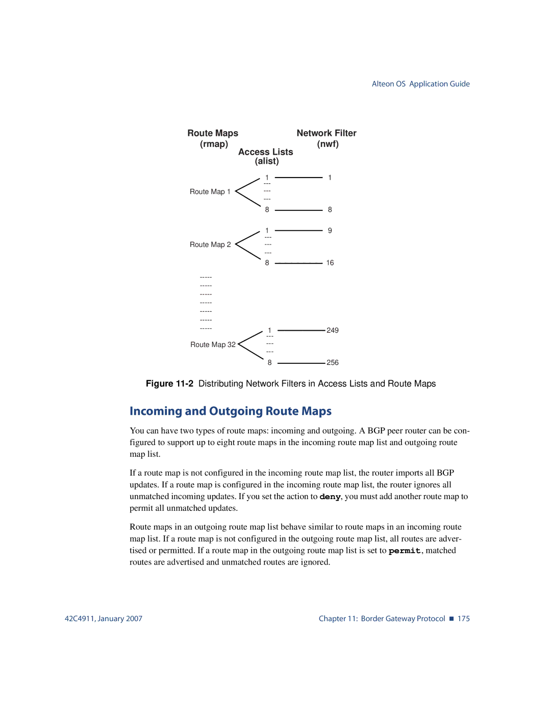 Nortel Networks 42C4911 Incoming and Outgoing Route Maps, 2Distributing Network Filters in Access Lists and Route Maps 