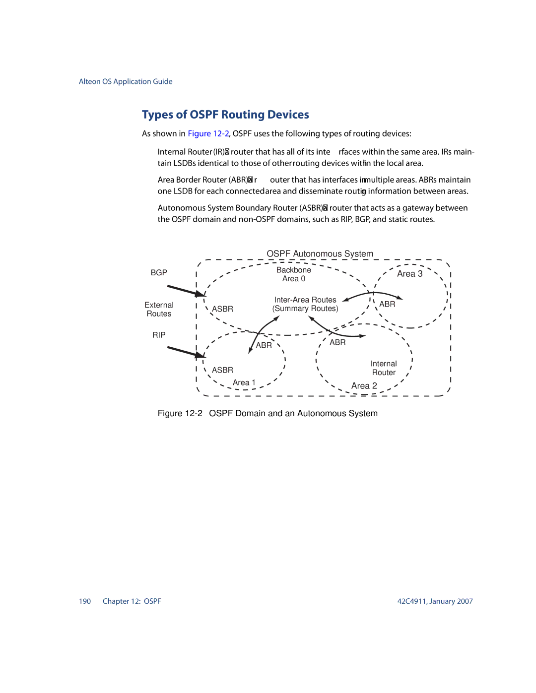 Nortel Networks 42C4911 manual Types of Ospf Routing Devices, 2OSPF Domain and an Autonomous System 