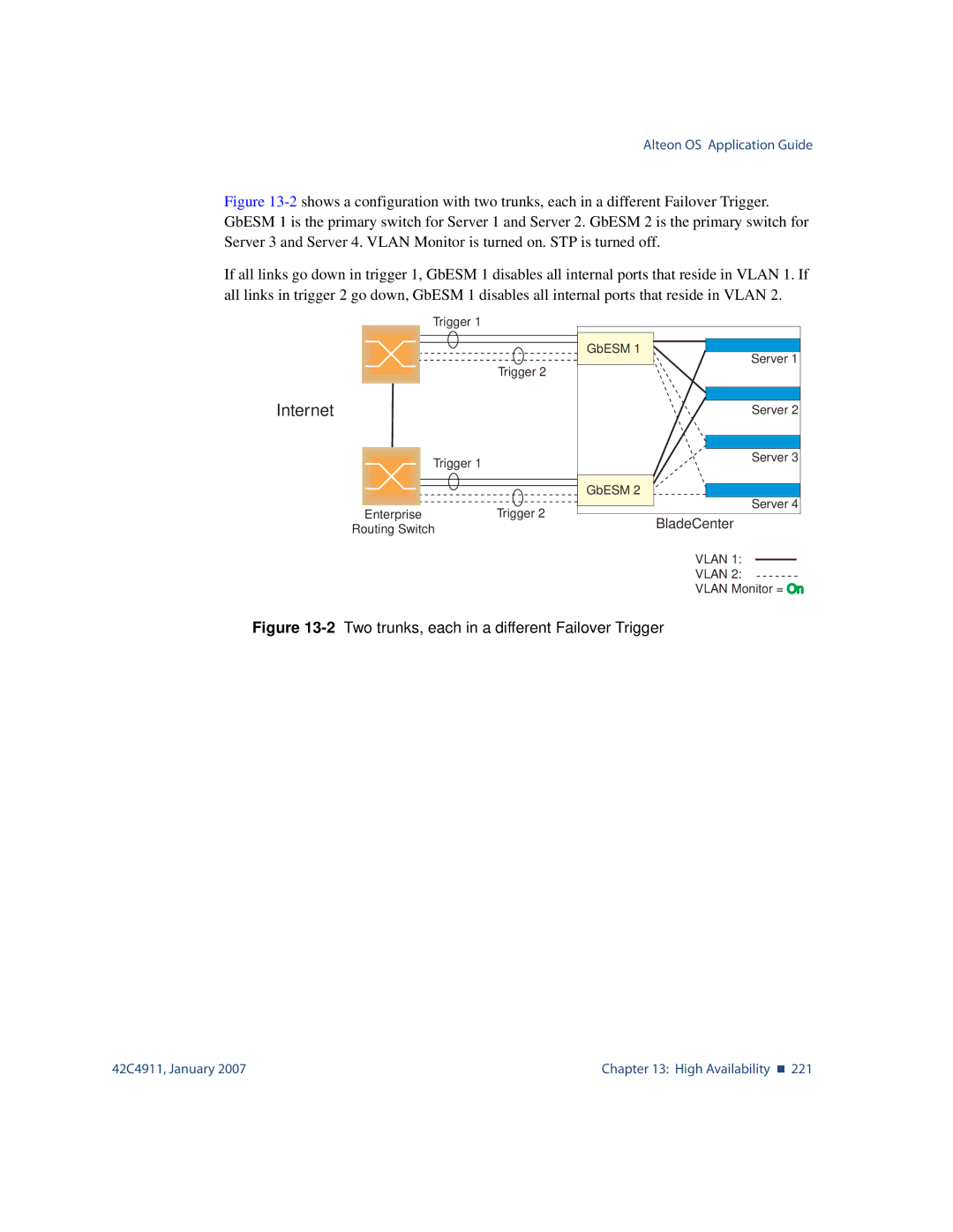 Nortel Networks 42C4911 manual 2Two trunks, each in a different Failover Trigger 