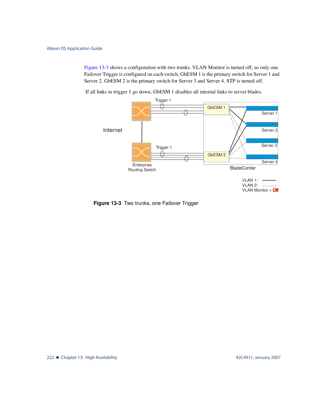 Nortel Networks 42C4911 manual 3Two trunks, one Failover Trigger 