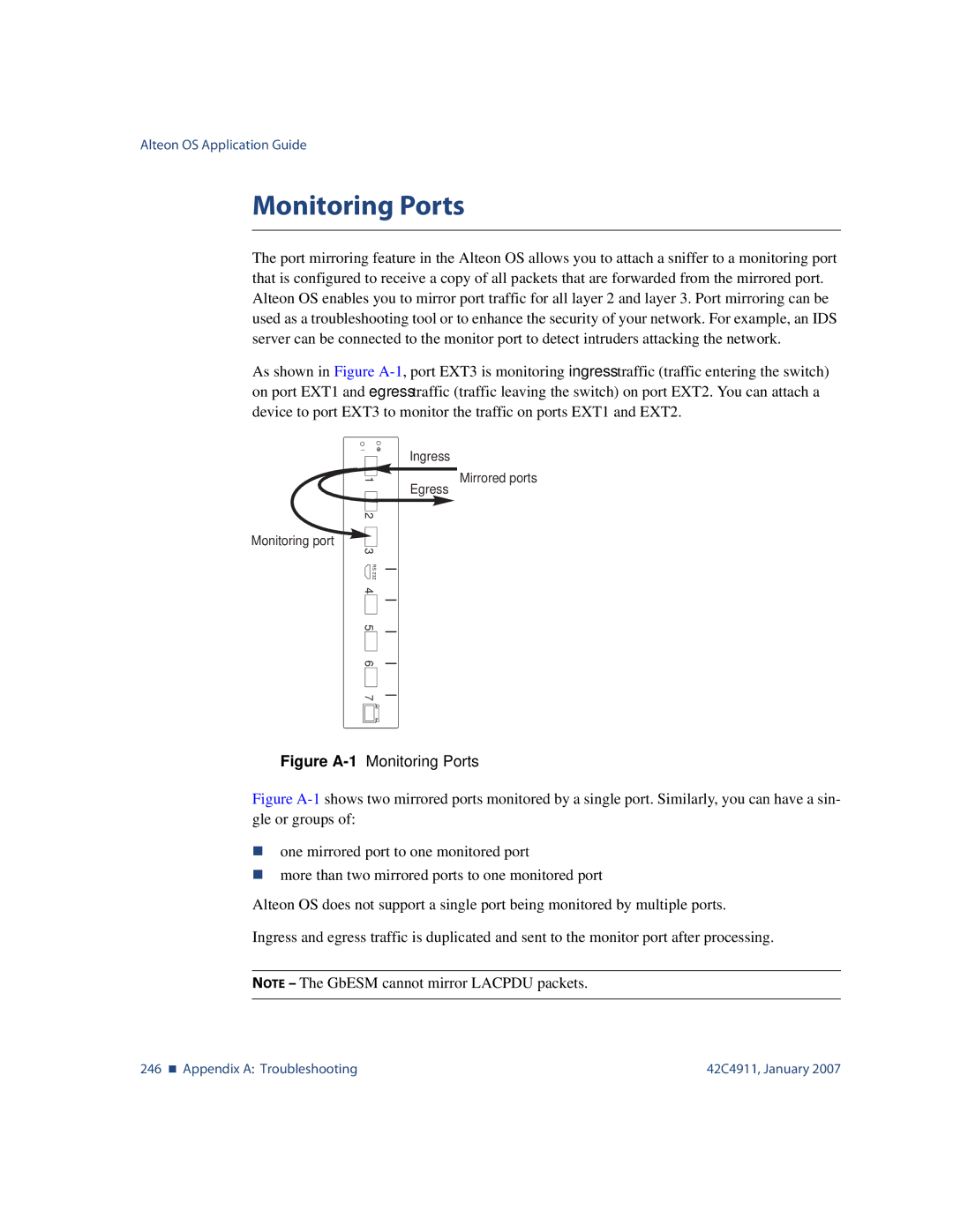 Nortel Networks 42C4911 manual Figure A-1Monitoring Ports 