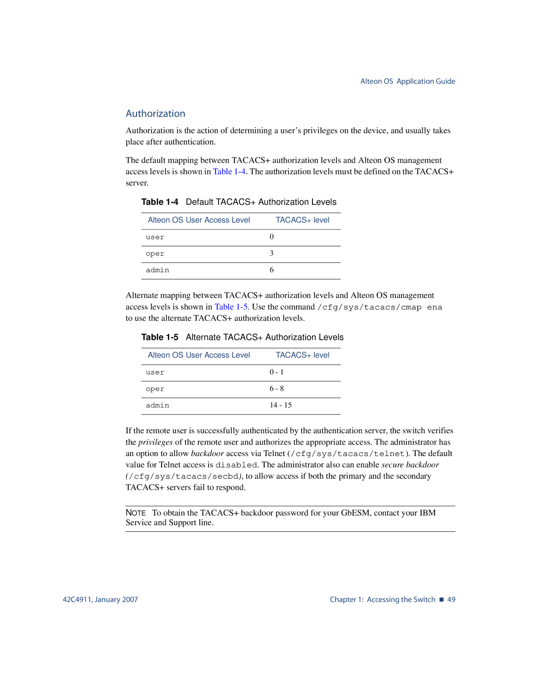 Nortel Networks 42C4911 manual 4Default TACACS+ Authorization Levels 