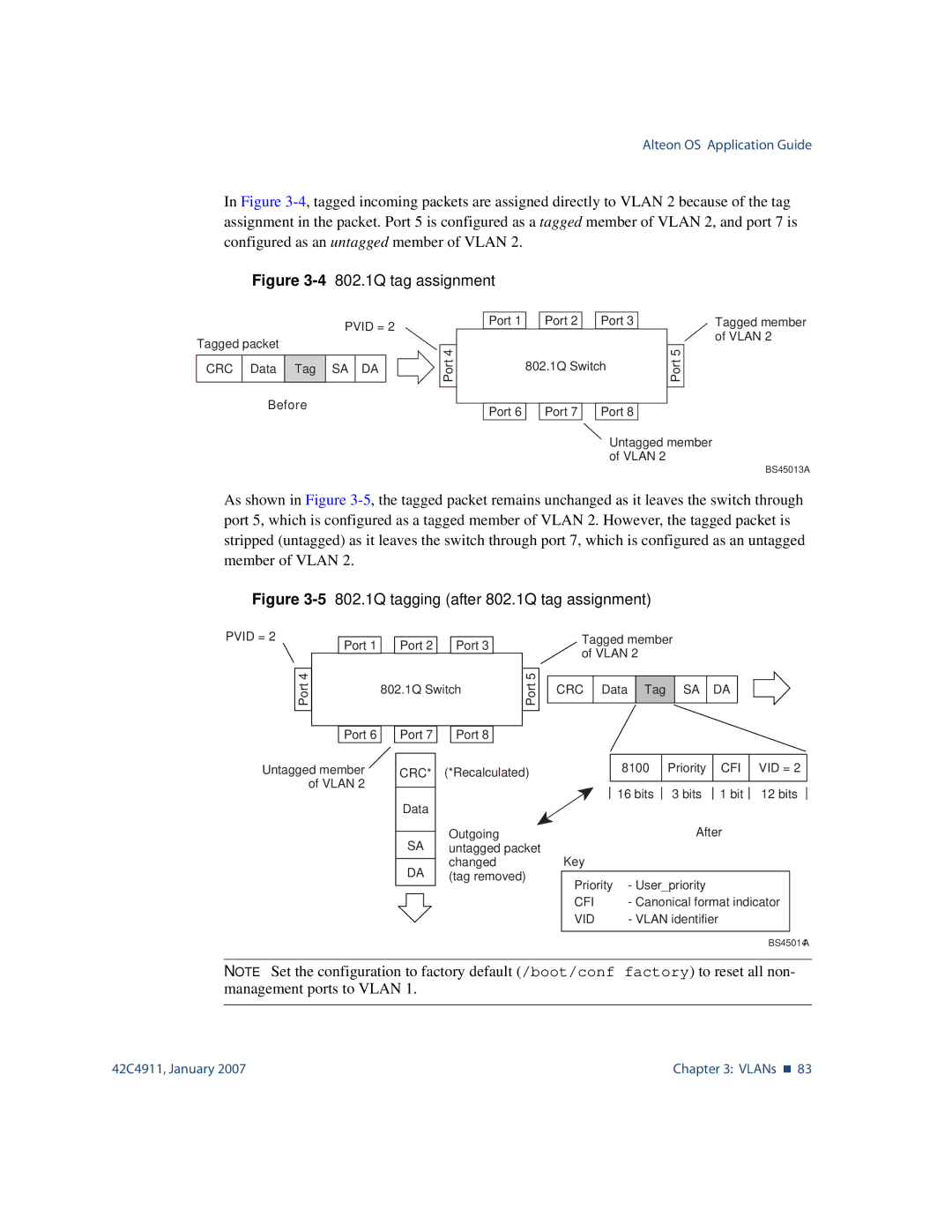 Nortel Networks 42C4911 manual 4802.1Q tag assignment 