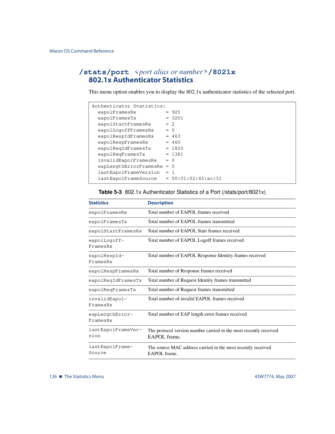 Nortel Networks 43W7774 manual 3802.1x Authenticator Statistics of a Port /stats/port/8021x 