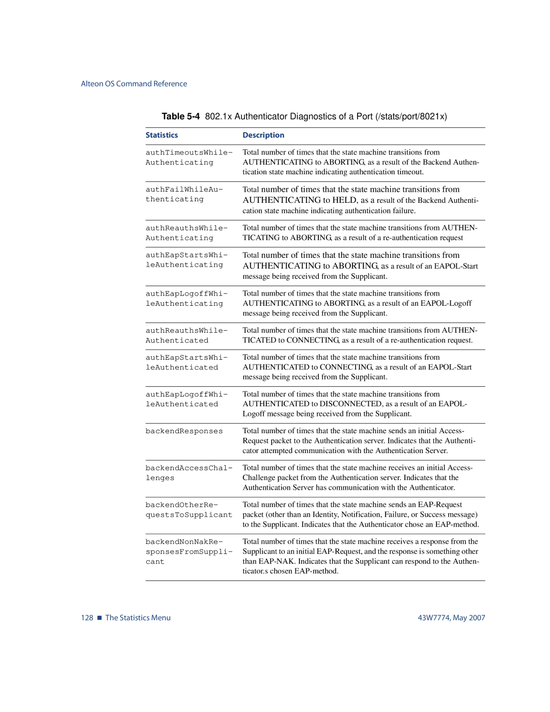 Nortel Networks 43W7774 manual Authenticating to ABORTING, as a result of an EAPOL-Start 