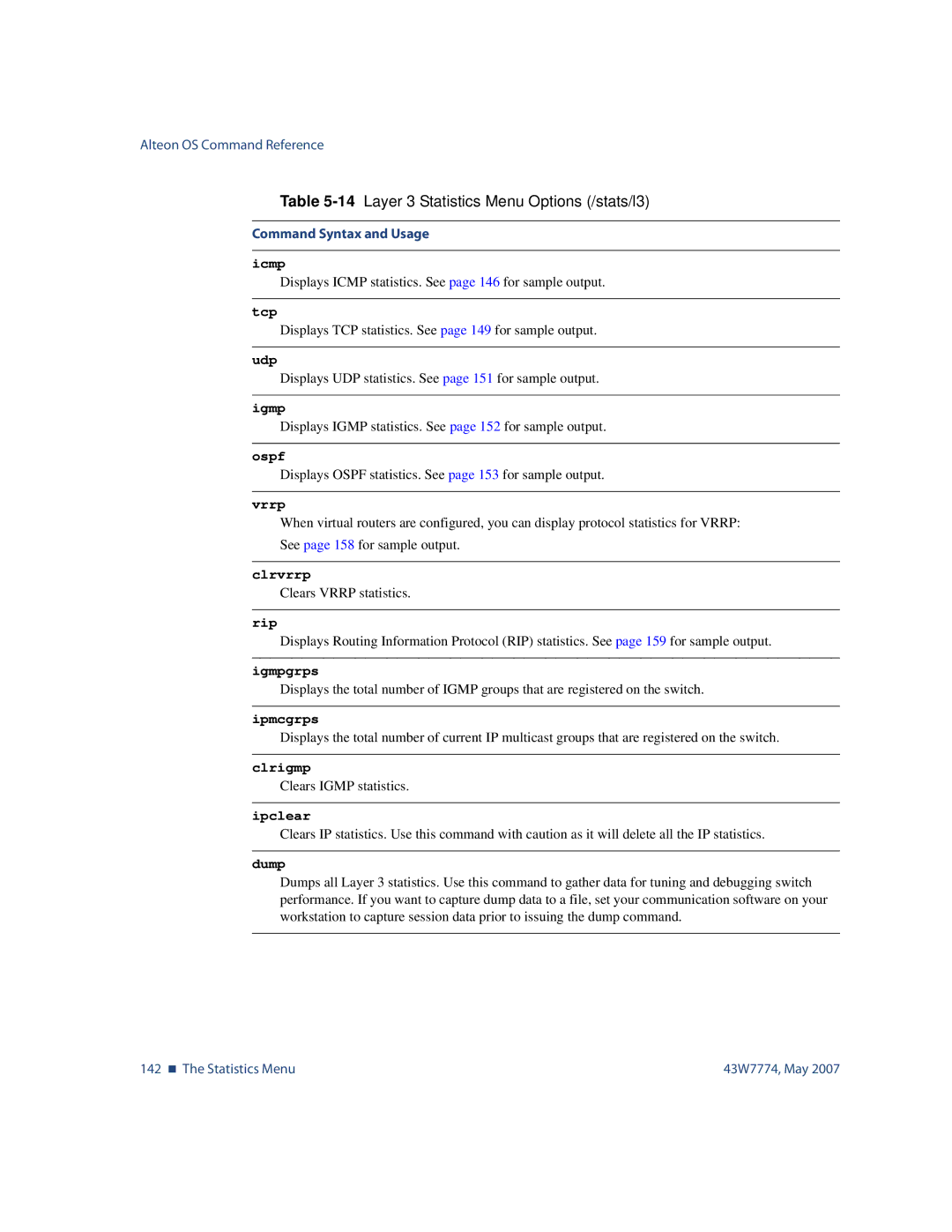 Nortel Networks 43W7774 manual Icmp, Tcp, Udp, Clrvrrp, Igmpgrps, Ipmcgrps, Clrigmp, Ipclear 