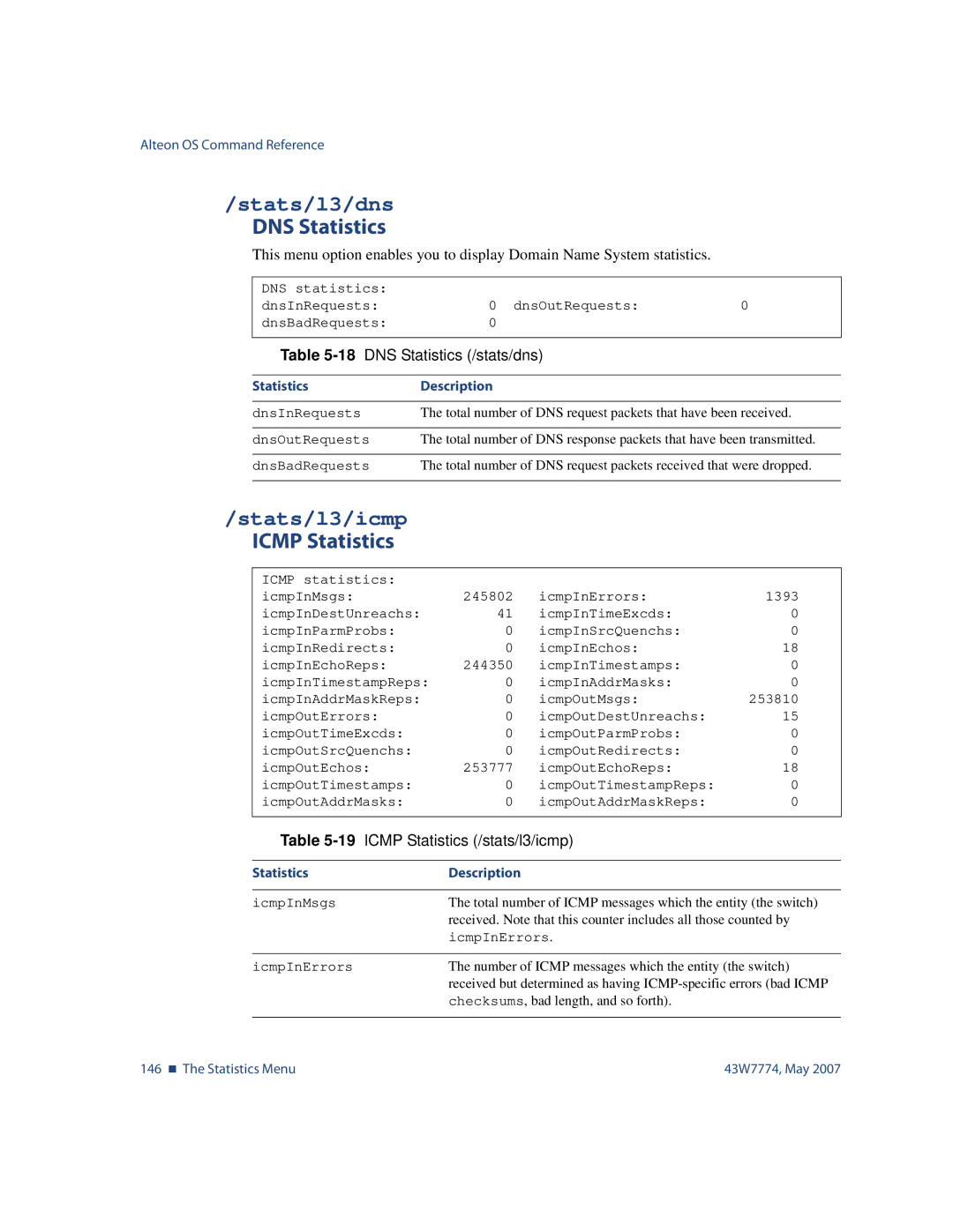 Nortel Networks 43W7774 manual Stats/l3/dns, DNS Statistics, Stats/l3/icmp, Icmp Statistics 