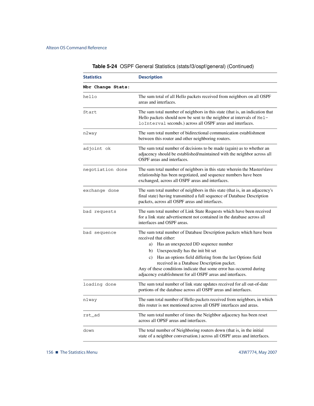 Nortel Networks 43W7774 manual Nbr Change Stats 