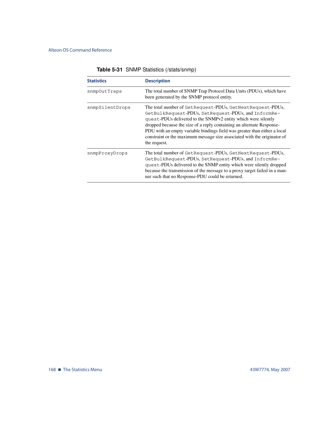 Nortel Networks 43W7774 manual 168 „ The Statistics Menu 