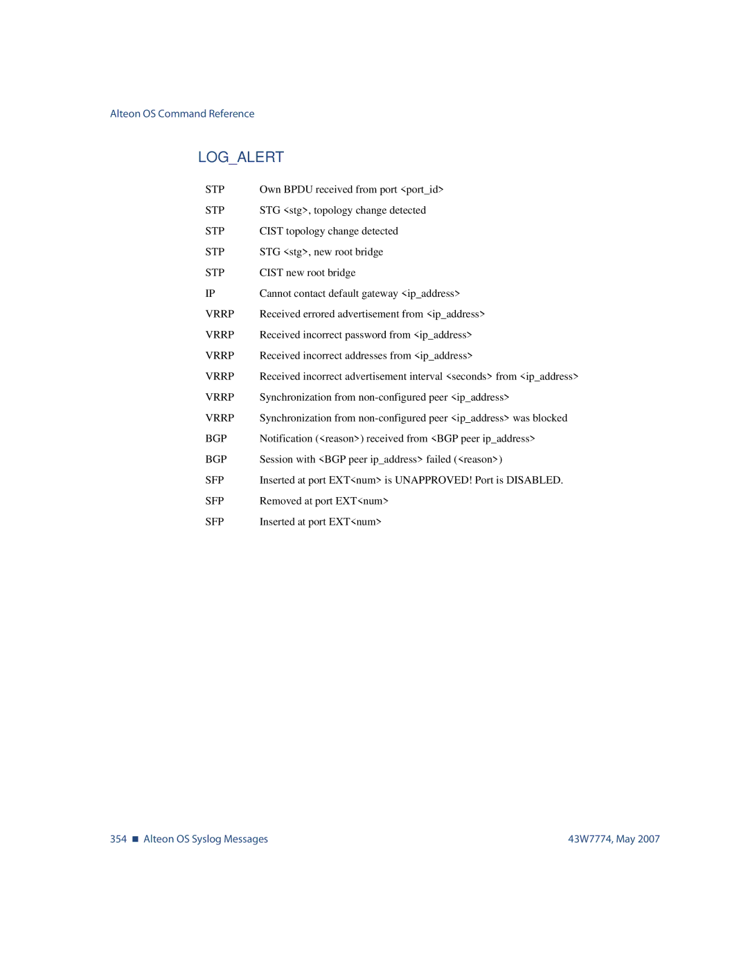 Nortel Networks 43W7774 manual Logalert 