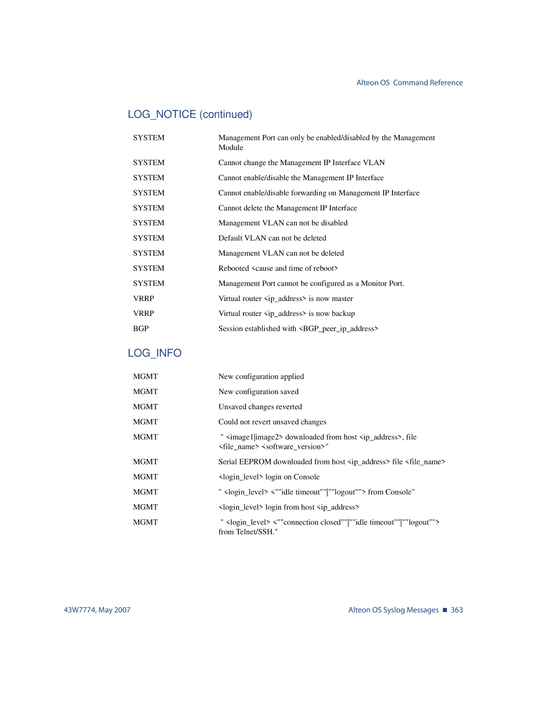 Nortel Networks 43W7774 manual Loginfo 