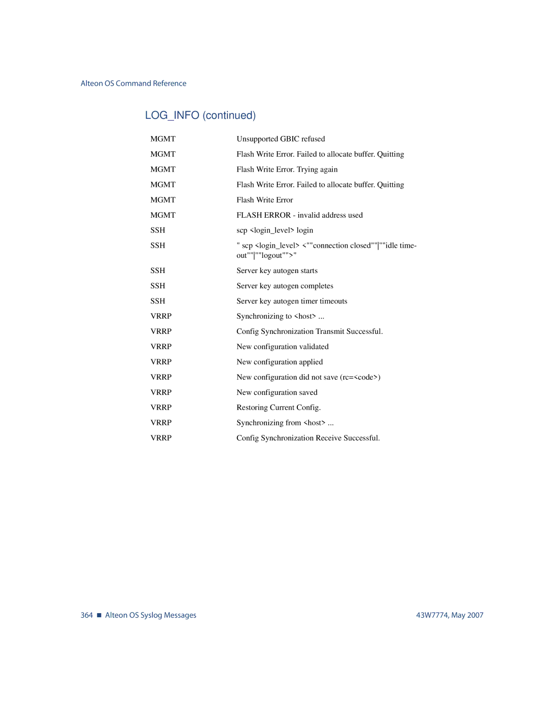 Nortel Networks 43W7774 manual Loginfo 