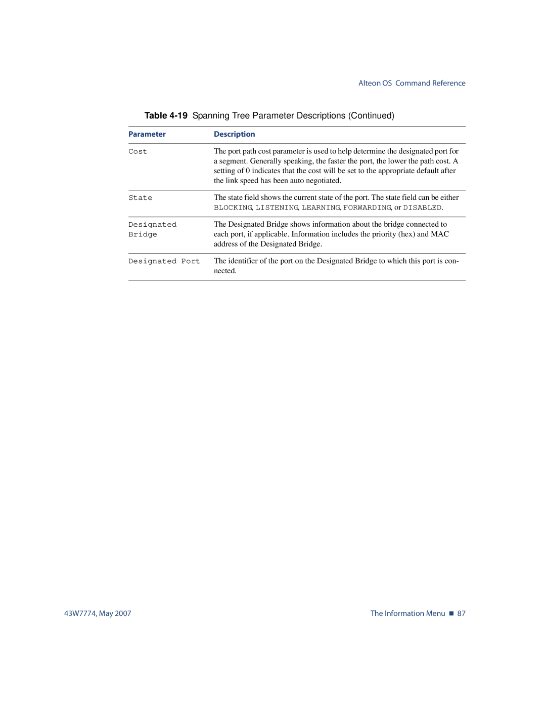 Nortel Networks 43W7774 manual Address of the Designated Bridge 