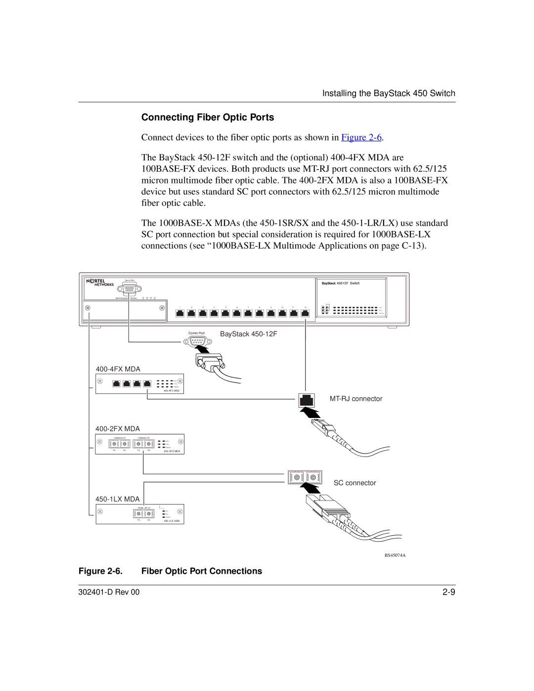 Nortel Networks 450 manual Connecting Fiber Optic Ports, Fiber Optic Port Connections 