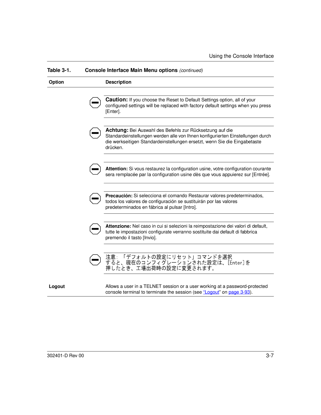 Nortel Networks 450 manual OptionDescription, Logout 