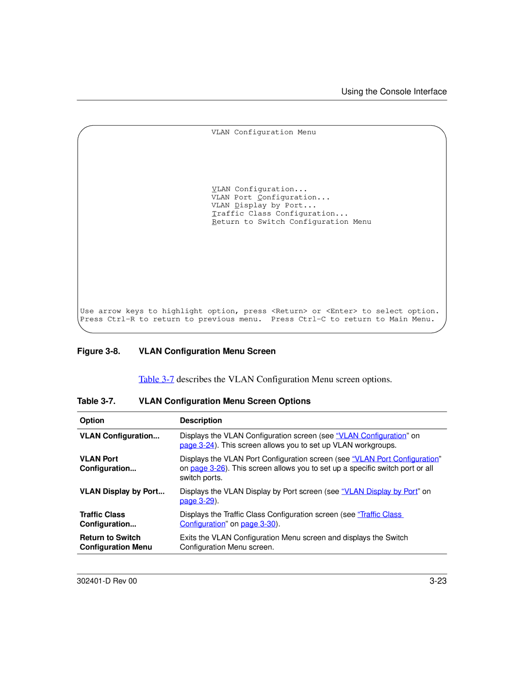 Nortel Networks 450 manual Describes the Vlan Configuration Menu screen options, Vlan Configuration Menu Screen Options 