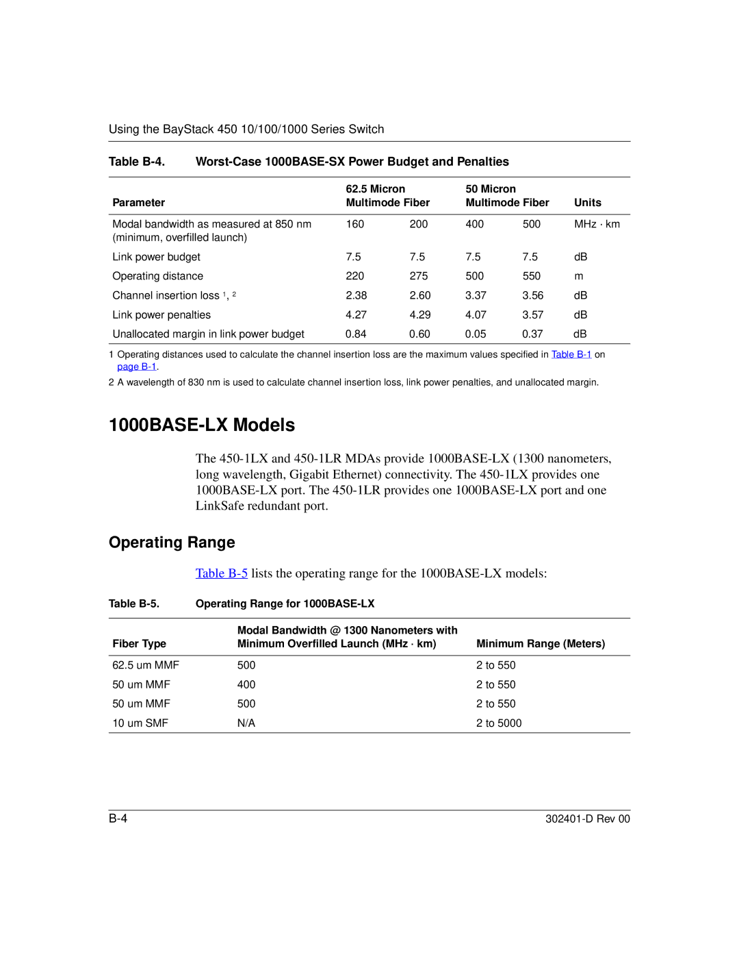 Nortel Networks 450 manual 1000BASE-LX Models, Micron Parameter Multimode Fiber Units 