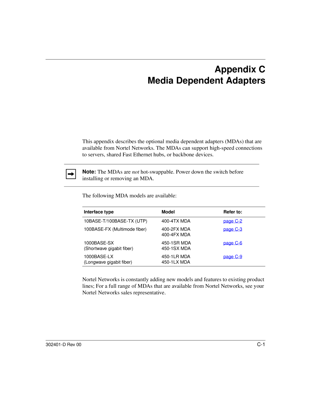 Nortel Networks 450 manual Appendix C Media Dependent Adapters, Interface type Model Refer to 