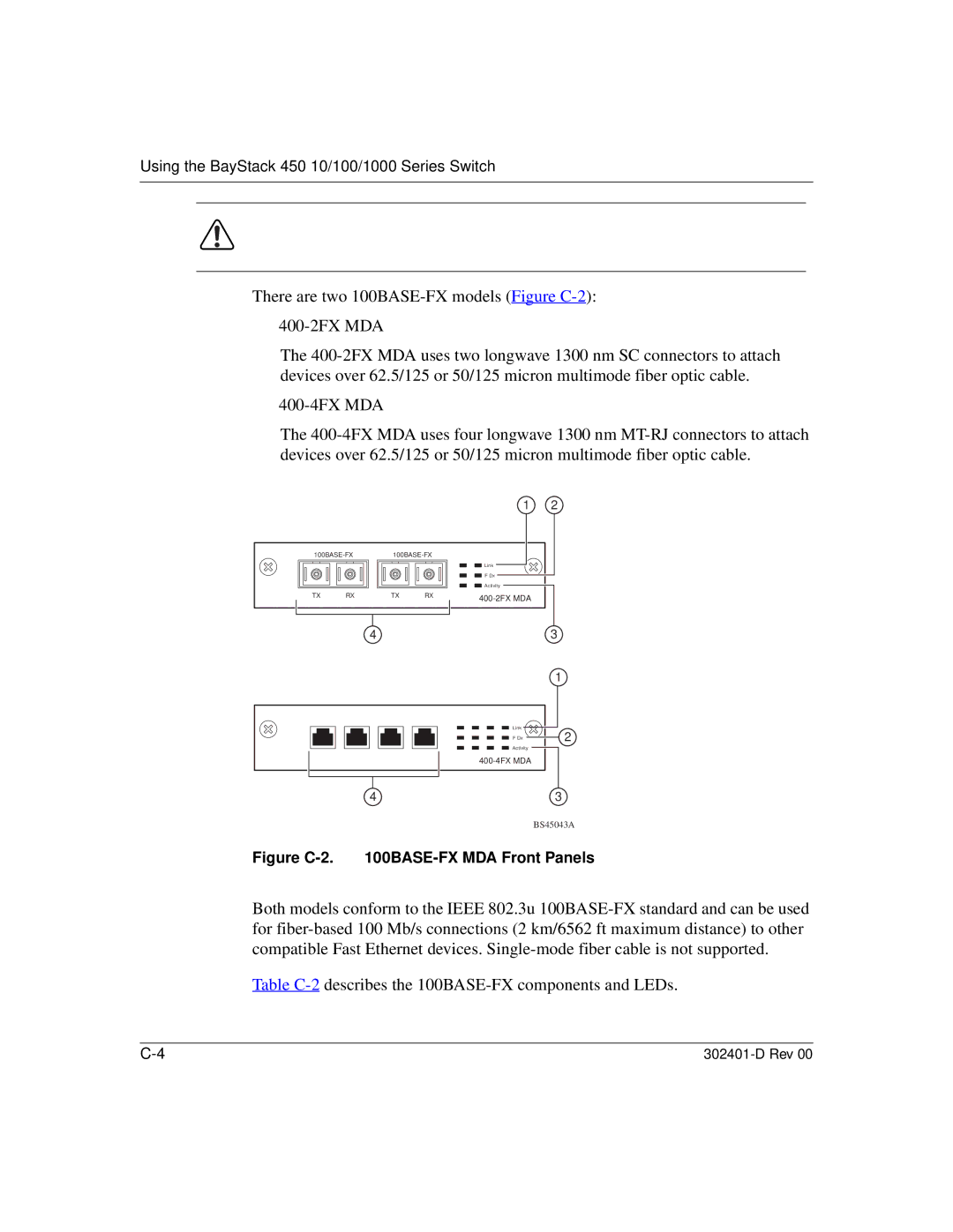 Nortel Networks 450 manual Figure C-2 BASE-FX MDA Front Panels 