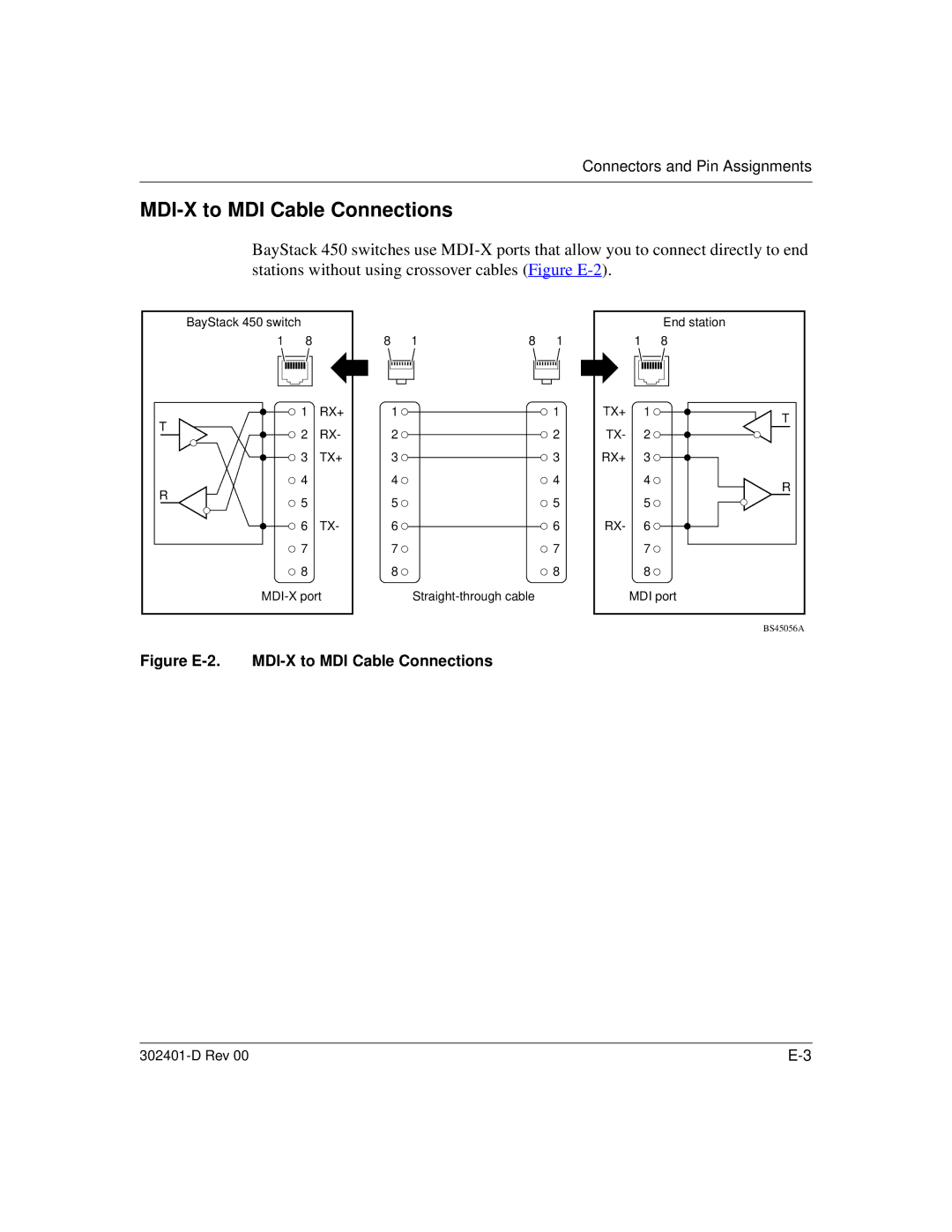 Nortel Networks 450 manual Figure E-2. MDI-X to MDI Cable Connections 