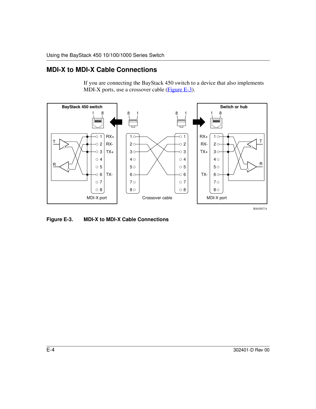 Nortel Networks 450 manual Figure E-3 MDI-X to MDI-X Cable Connections 