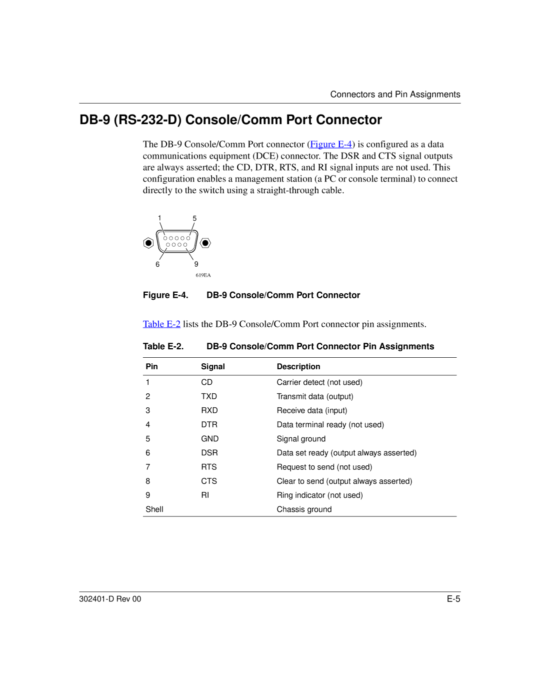 Nortel Networks 450 DB-9 RS-232-D Console/Comm Port Connector, Table E-2 DB-9 Console/Comm Port Connector Pin Assignments 