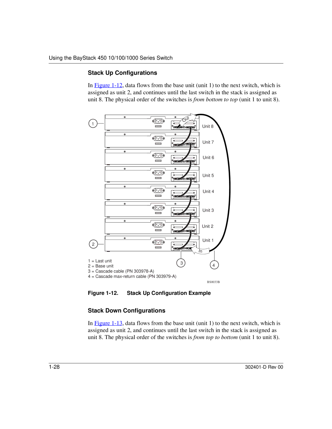 Nortel Networks 450 manual Stack Up Configurations, Stack Down Configurations 