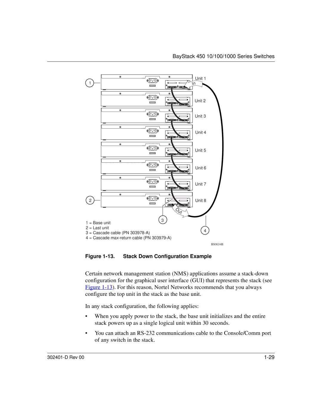 Nortel Networks 450 manual Stack Down Configuration Example 