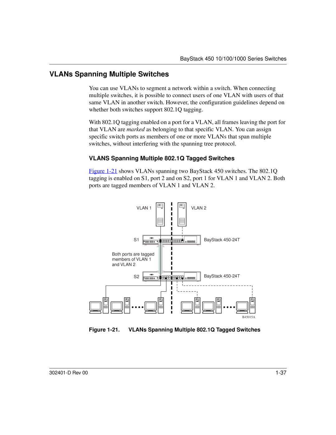 Nortel Networks 450 manual VLANs Spanning Multiple Switches, Vlans Spanning Multiple 802.1Q Tagged Switches 