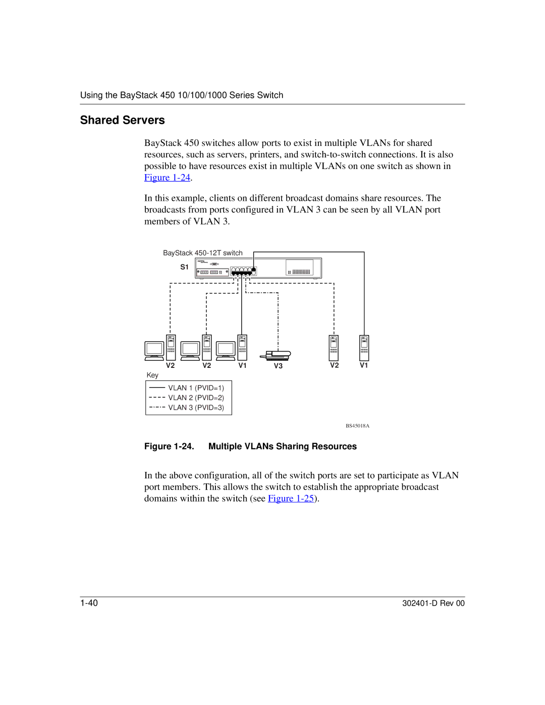 Nortel Networks 450 manual Shared Servers, Multiple VLANs Sharing Resources 