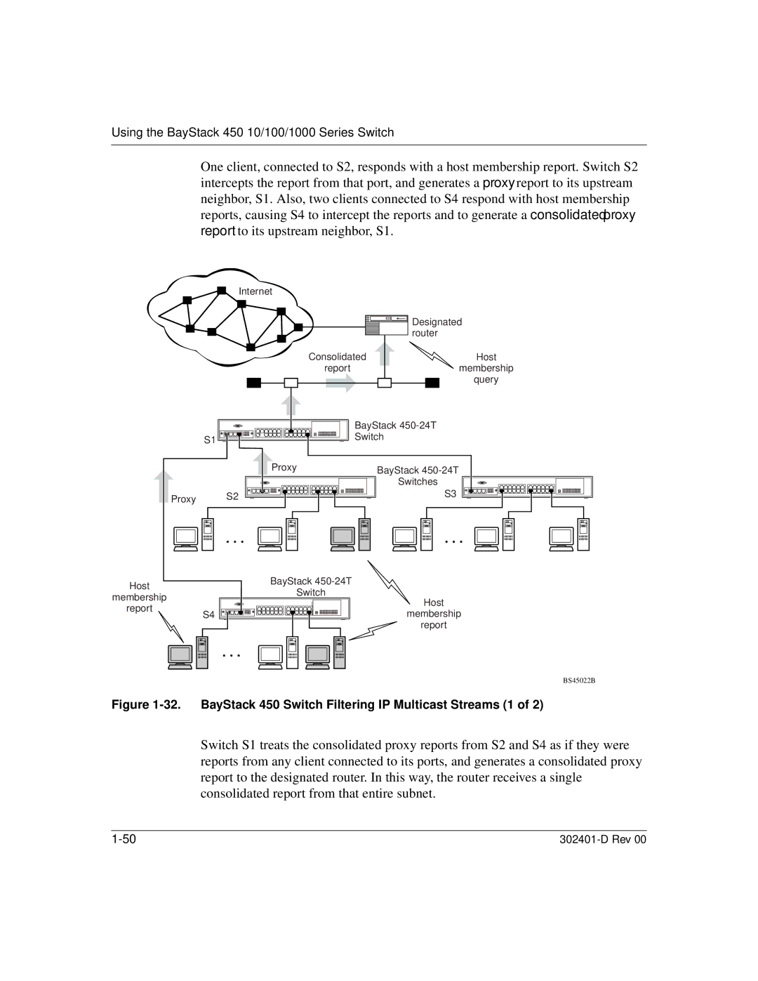 Nortel Networks manual BayStack 450 Switch Filtering IP Multicast Streams 1 