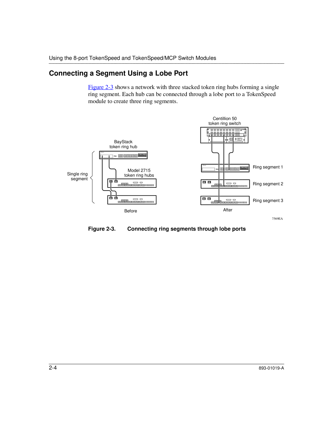 Nortel Networks 5000BH manual Connecting a Segment Using a Lobe Port, Connecting ring segments through lobe ports 