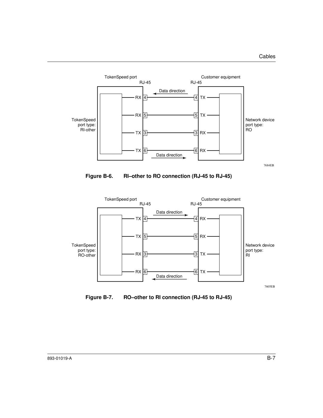 Nortel Networks 5000BH manual Figure B-6. RI-other to RO connection RJ-45 to RJ-45 