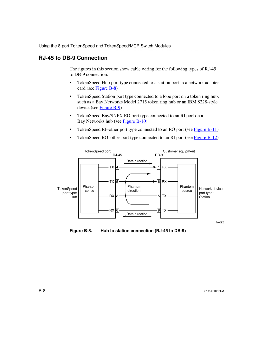 Nortel Networks 5000BH manual RJ-45 to DB-9 Connection, Figure B-8. Hub to station connection RJ-45 to DB-9 