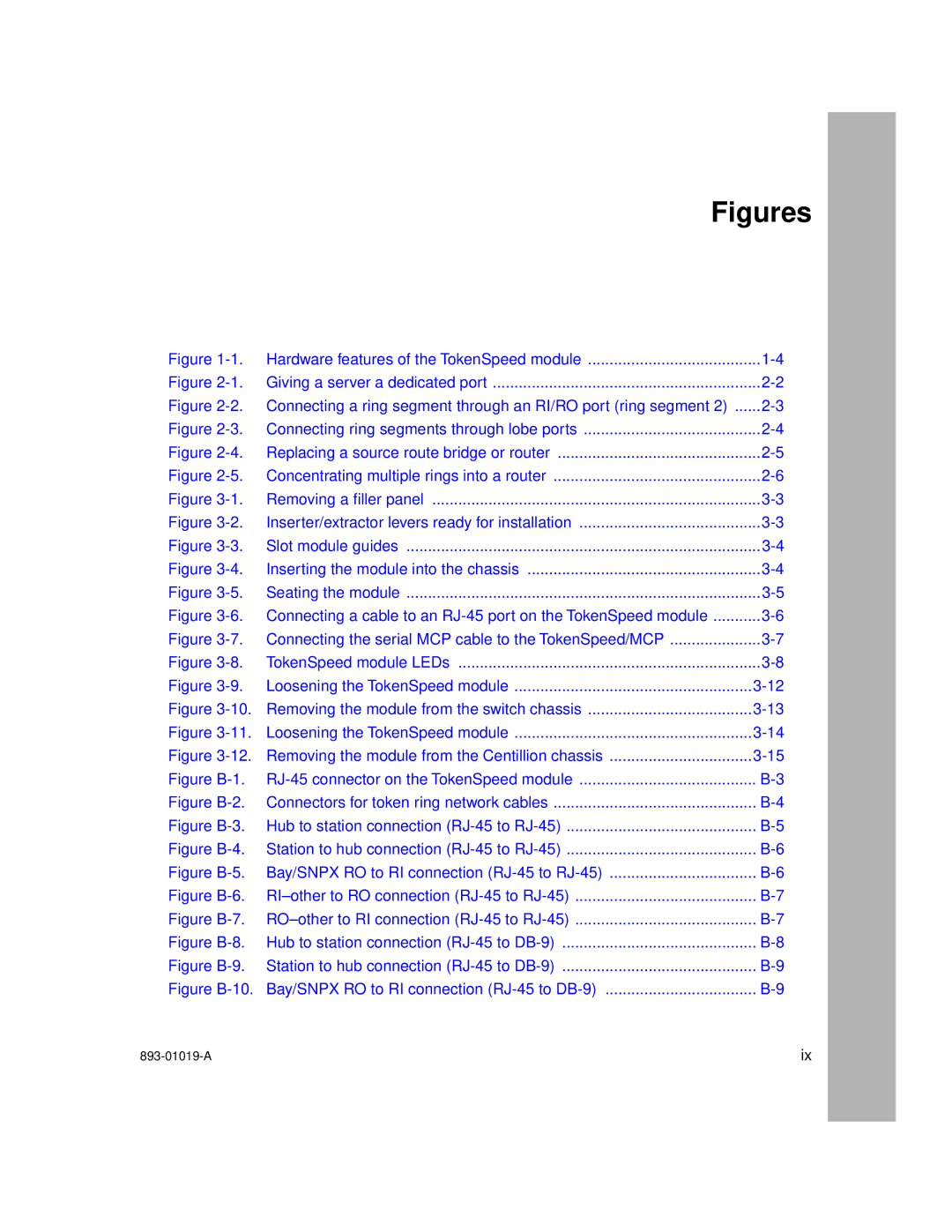 Nortel Networks 5000BH manual Figures 