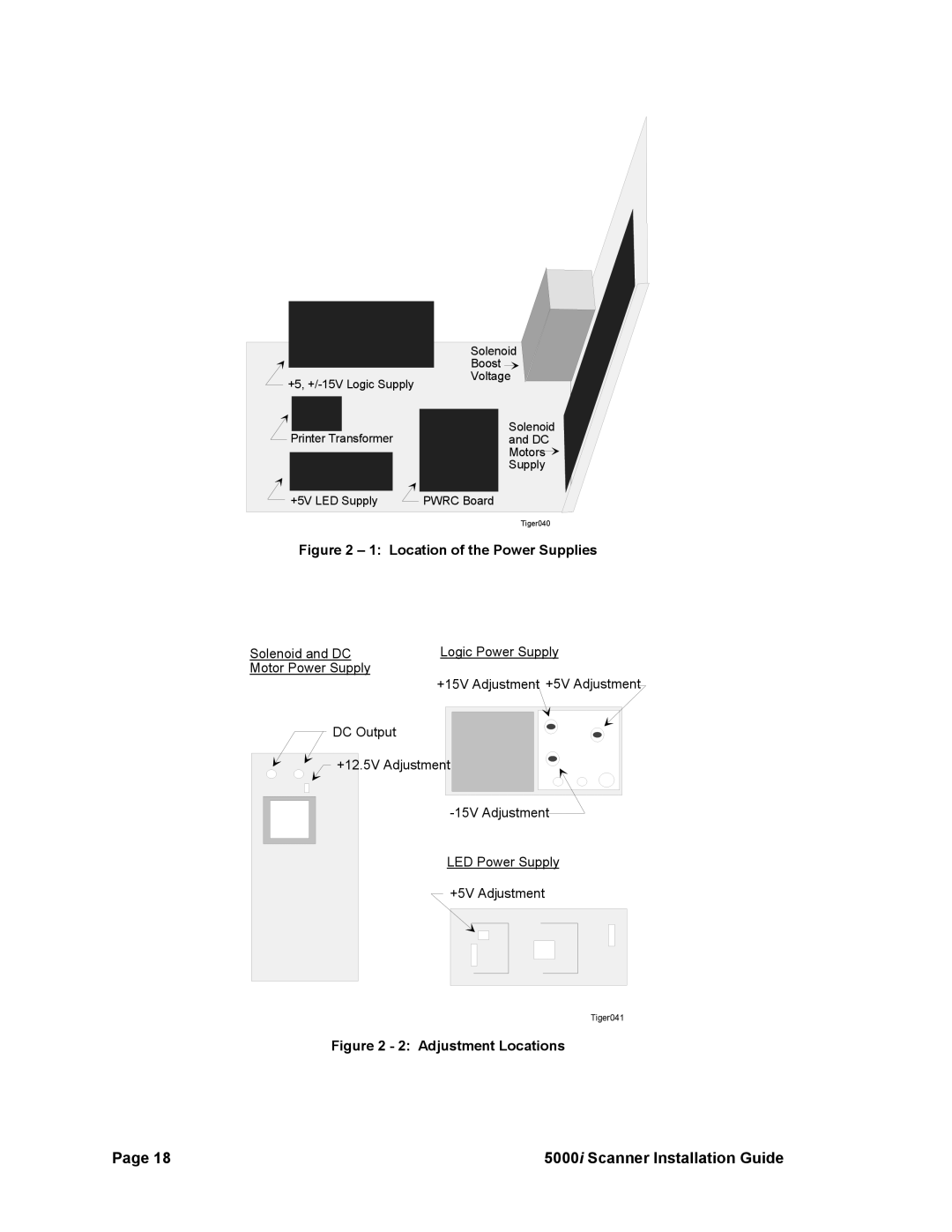 Nortel Networks 5000i manual Location of the Power Supplies 