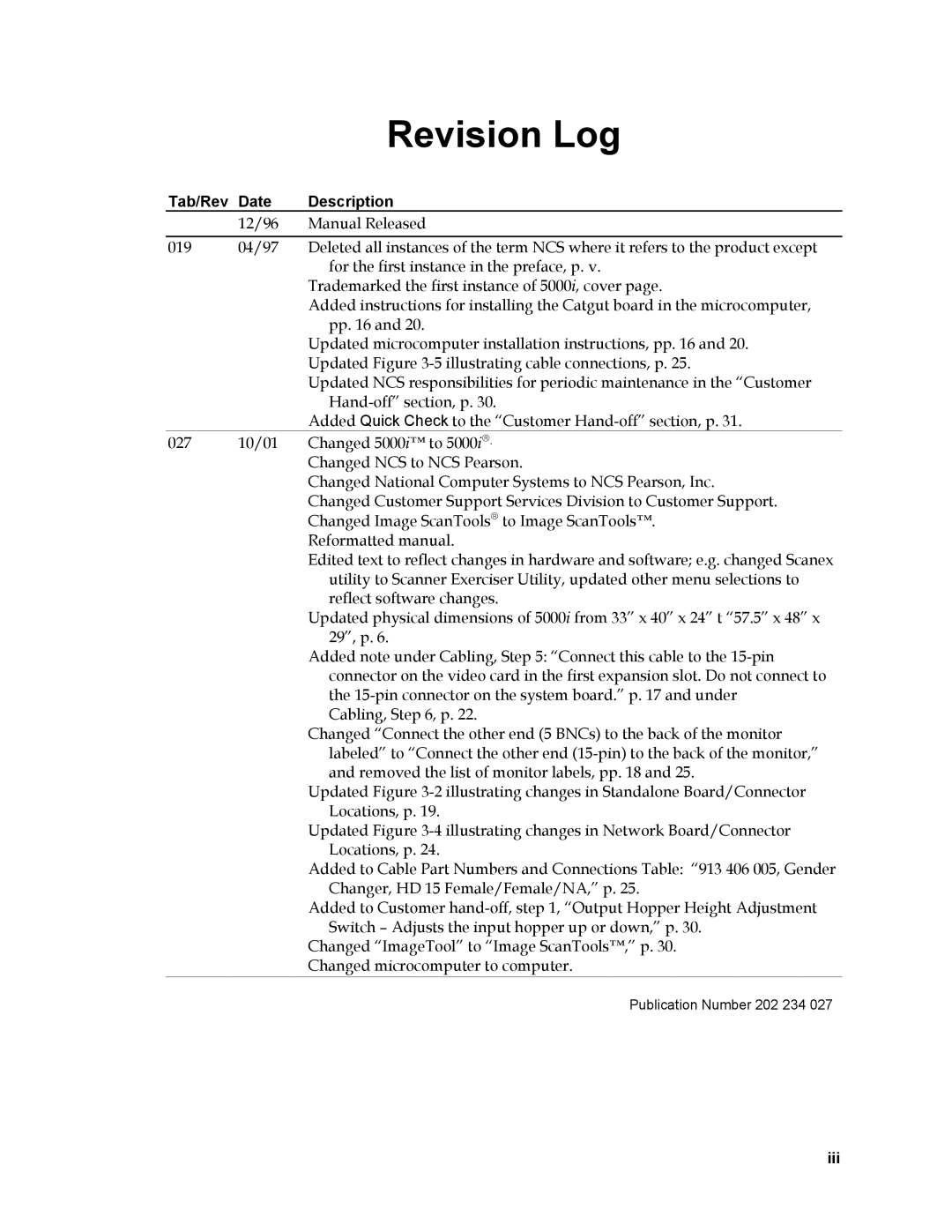 Nortel Networks 5000i manual Revision Log, Tab/Rev Date Description, Iii 