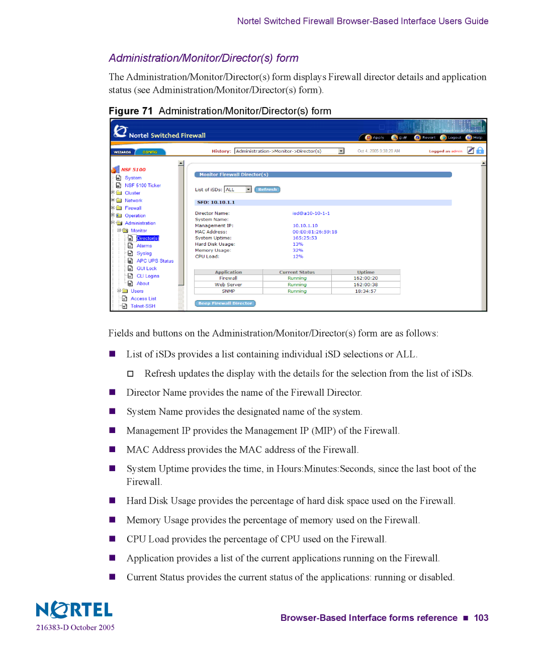 Nortel Networks 5100 manual Administration/Monitor/Directors form 