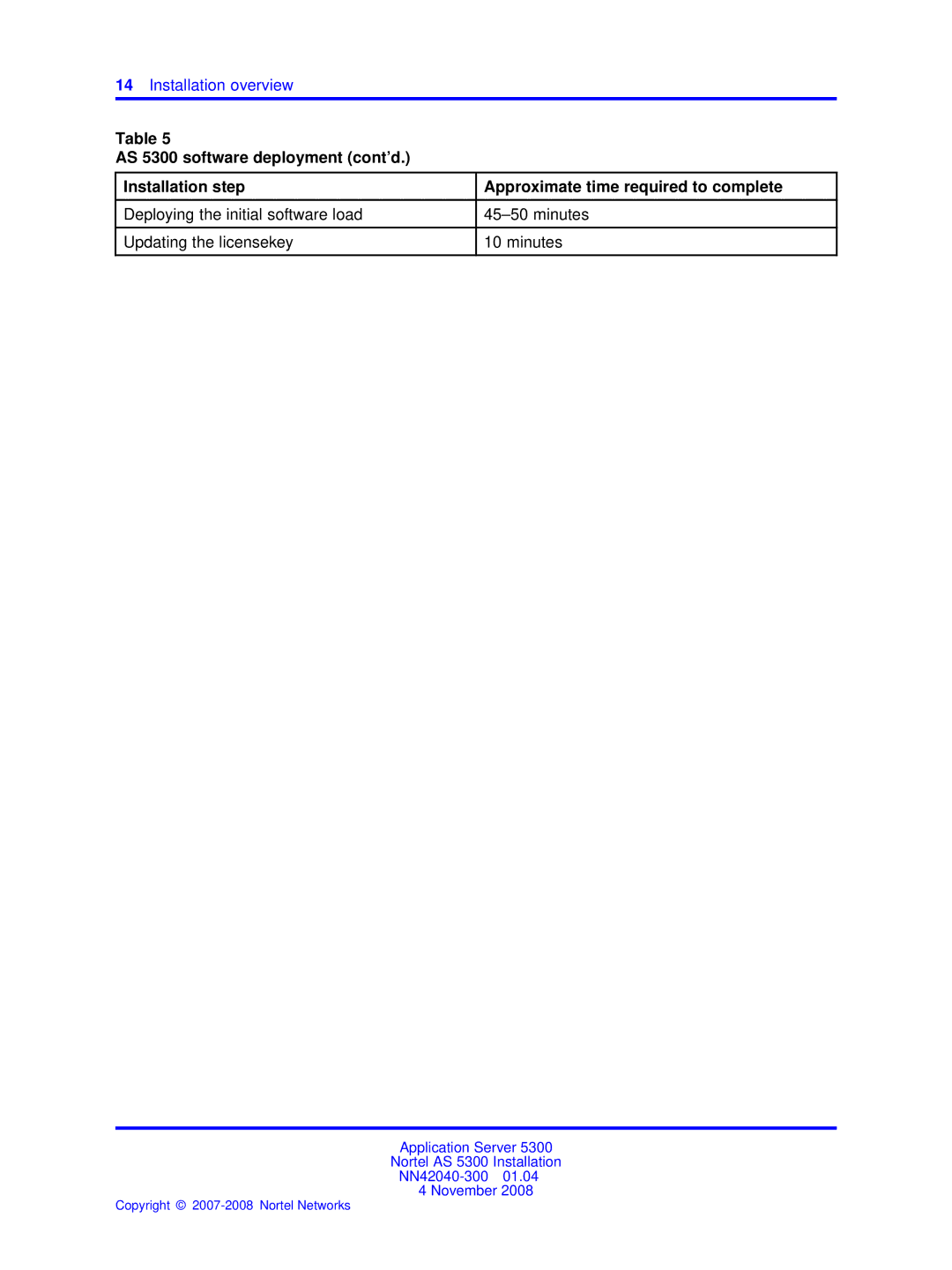 Nortel Networks 53r 5300 00 manual Installation overview 