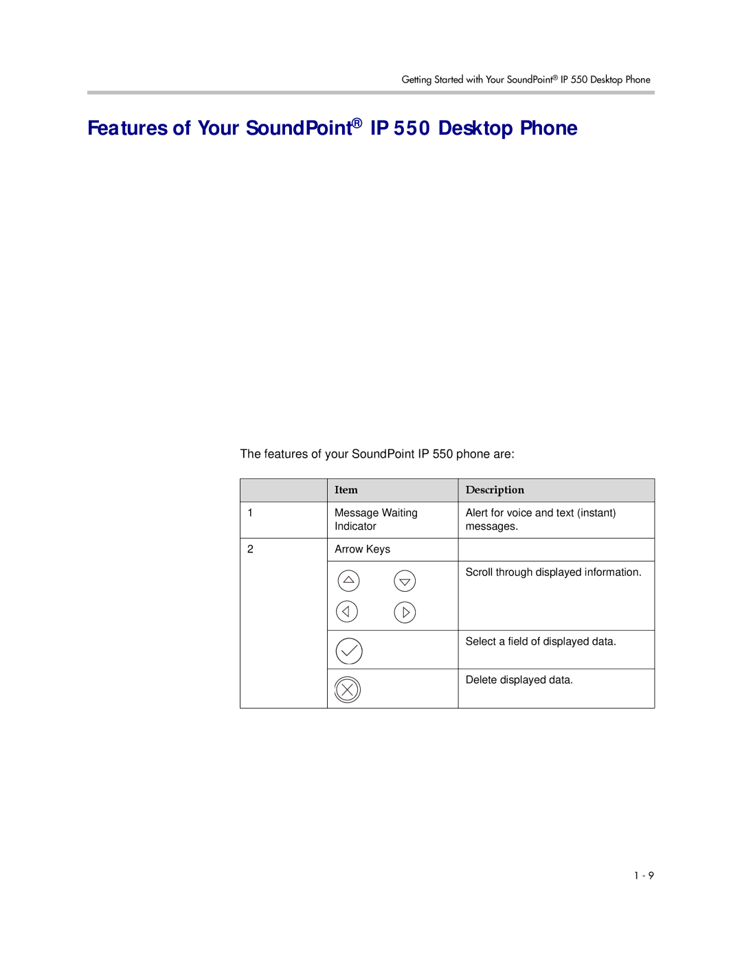 Nortel Networks manual Features of Your SoundPoint IP 550 Desktop Phone, Description 