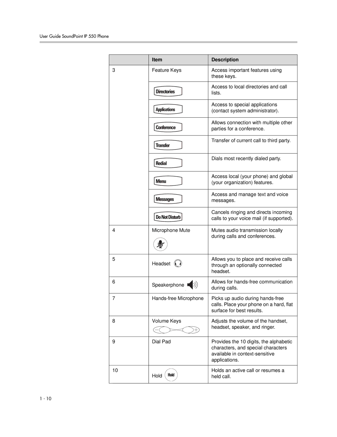 Nortel Networks 550 manual Description 