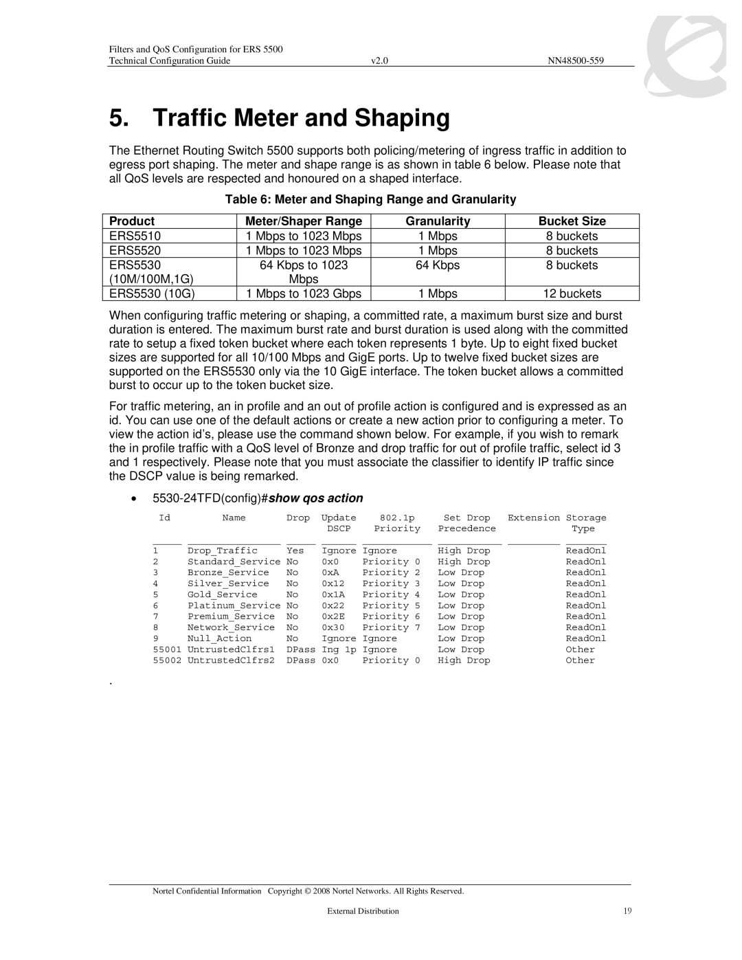 Nortel Networks 5510, 5520, 5530 manual Traffic Meter and Shaping, Bucket Size 