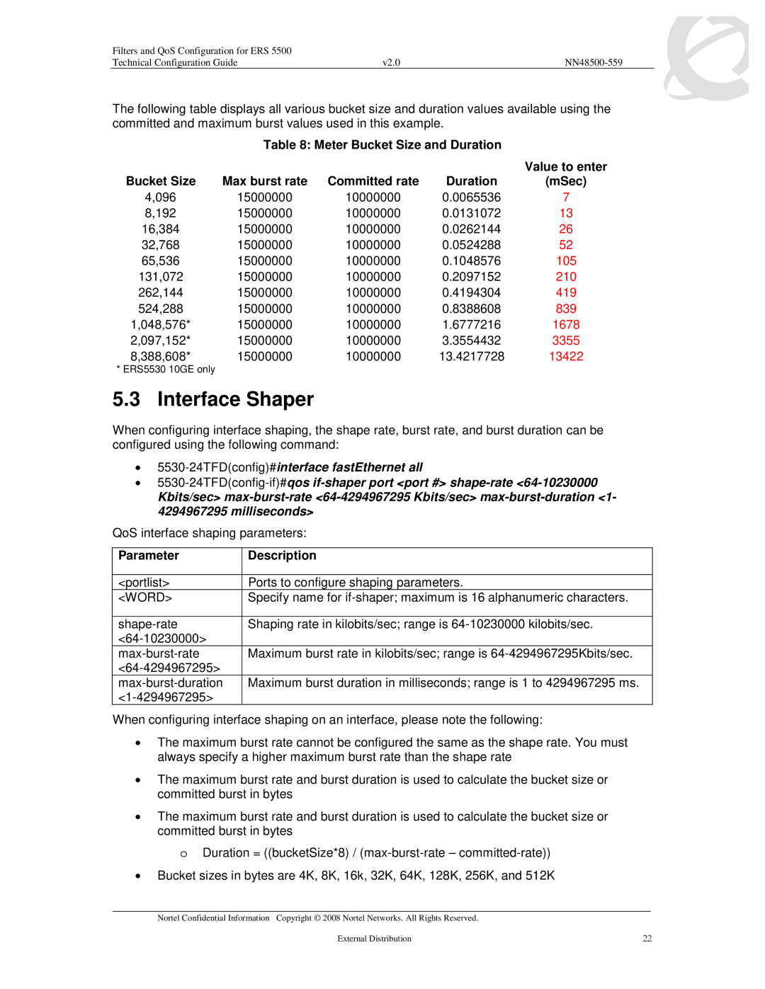 Nortel Networks 5510, 5520, 5530 manual Interface Shaper, Meter Bucket Size and Duration 